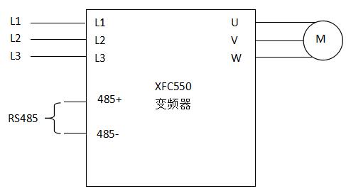 现场节制图.jpg 现场节制图.jpg