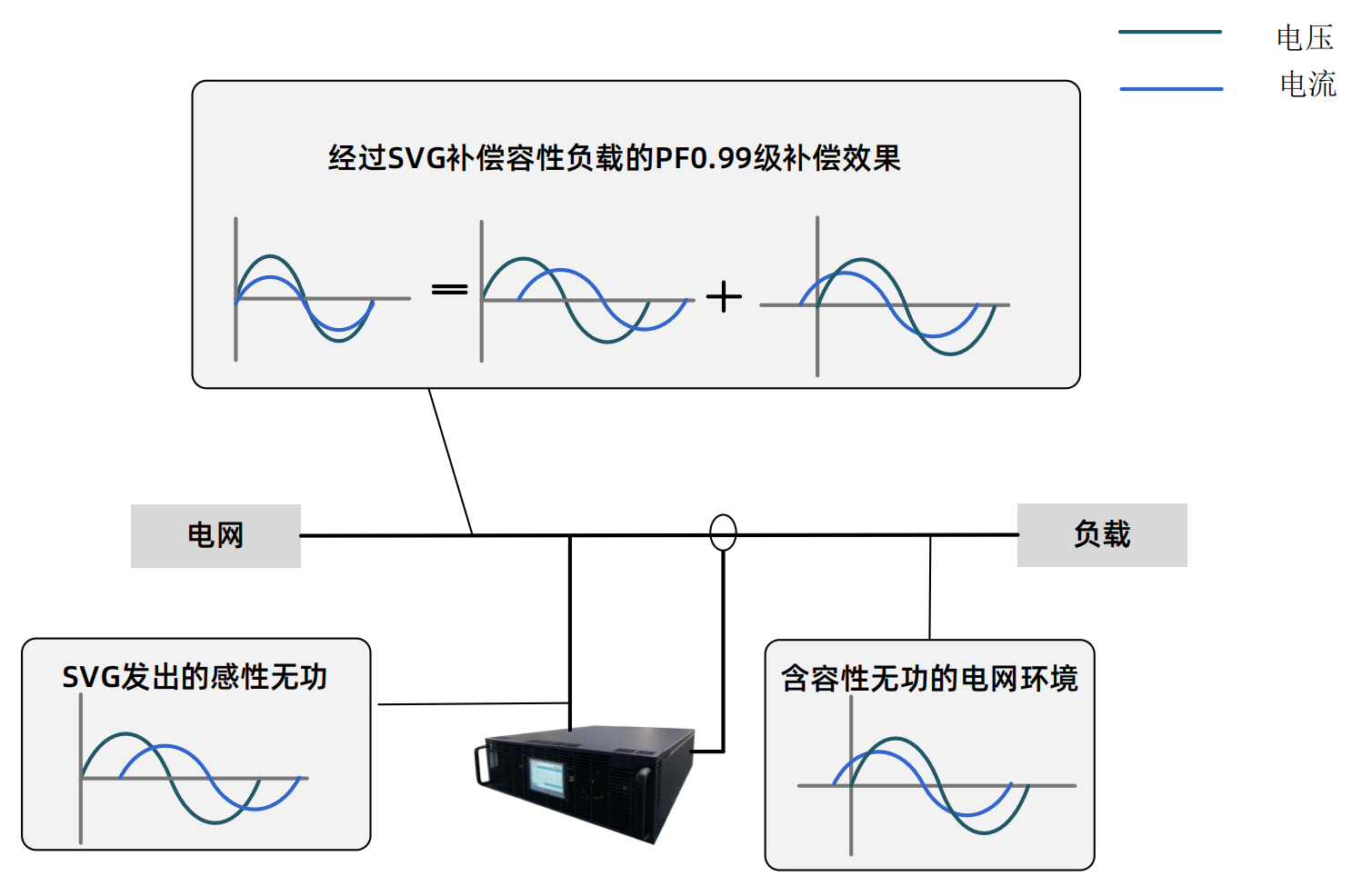 工作道理示意图(1)_02.png 工作道理示意图(1)_02.png