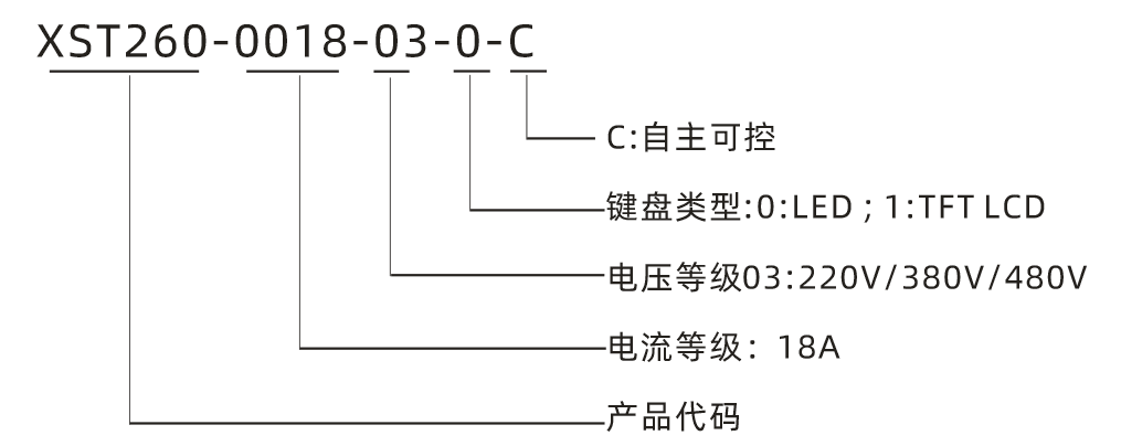 C型号注明.png C型号注明.png