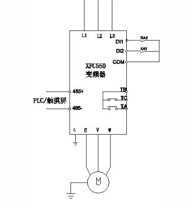 88038威尼斯检测XFC550变频器在研磨机上利用(图3)