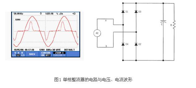 若何鉴别谐波源负载?(图1)