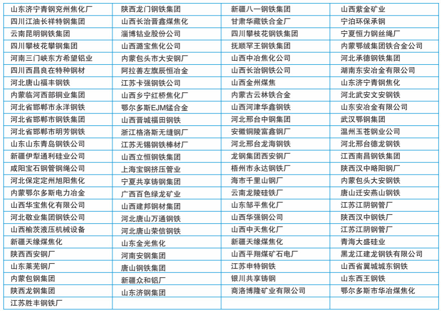 合作同伴(图1)