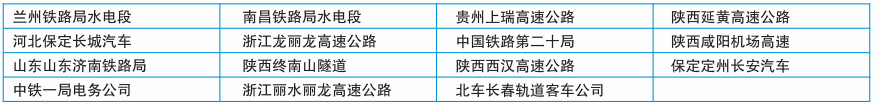 合作同伴(图4)