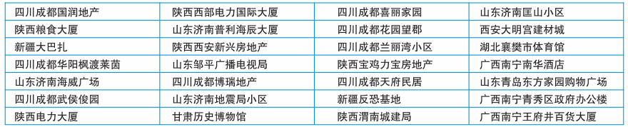 合作同伴(图6)