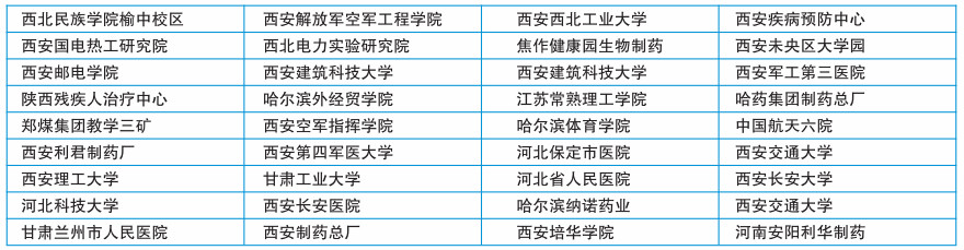合作同伴(图7)