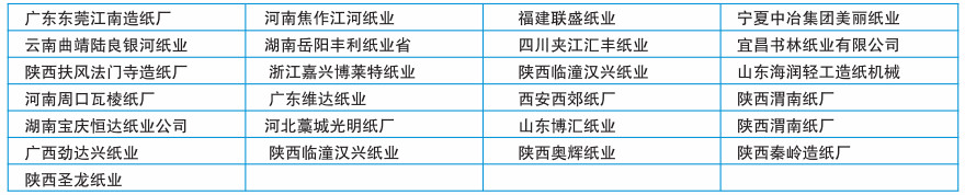 合作同伴(图8)