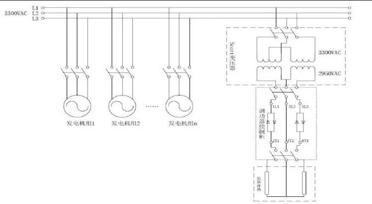 CPVH功率节制器在长距离石油管道伴热中的利用(图5) CPVH功率节制器在长距离石油管道伴热中的利用(图5)