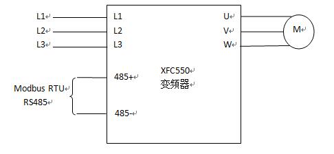 XFC550在制砖机械上利用(图1)