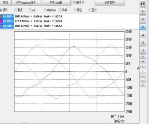 88038威尼斯检测电气有源电力滤波器在贸易综合体的利用(图1) 88038威尼斯检测电气有源电力滤波器在贸易综合体的利用(图1)
