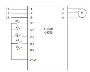 XFC500系列变频器在离心理上的利用(图3)