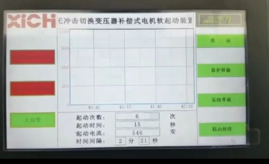 88038威尼斯检测电气高压降补软起动装置在蒙西某化工厂带载一次试车成功(图1) 88038威尼斯检测电气高压降补软起动装置在蒙西某化工厂带载一次试车成功(图1)