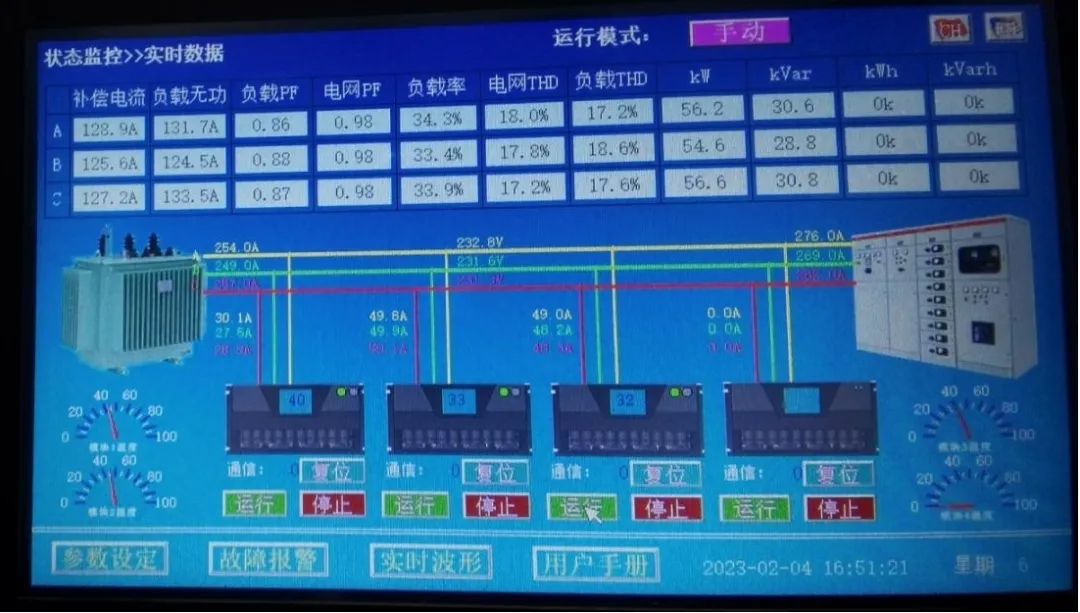 88038威尼斯检测电气SVG静止无功产生器在铝加工行业中的利用(图3)