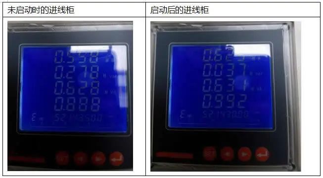 88038威尼斯检测电气SVG静止无功产生器在铝加工行业中的利用(图5)